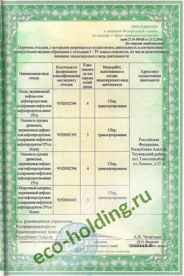 Осуществление деятельности по обращению с отходами. Фз 89. Осуществление деятельности по обращению с отходами. Обращение с опасными отходами регулируется. Контроль за деятельностью в области обращения с опасными отходами.